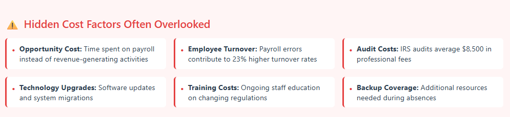 hidden costs