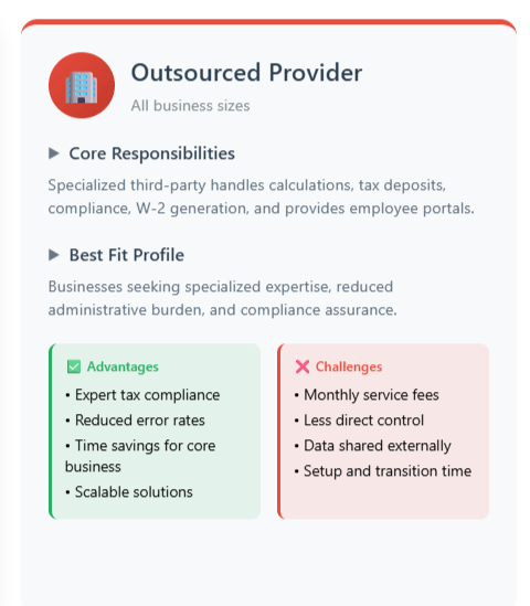 Outsourced