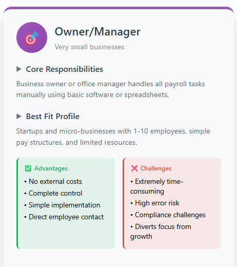 Owner