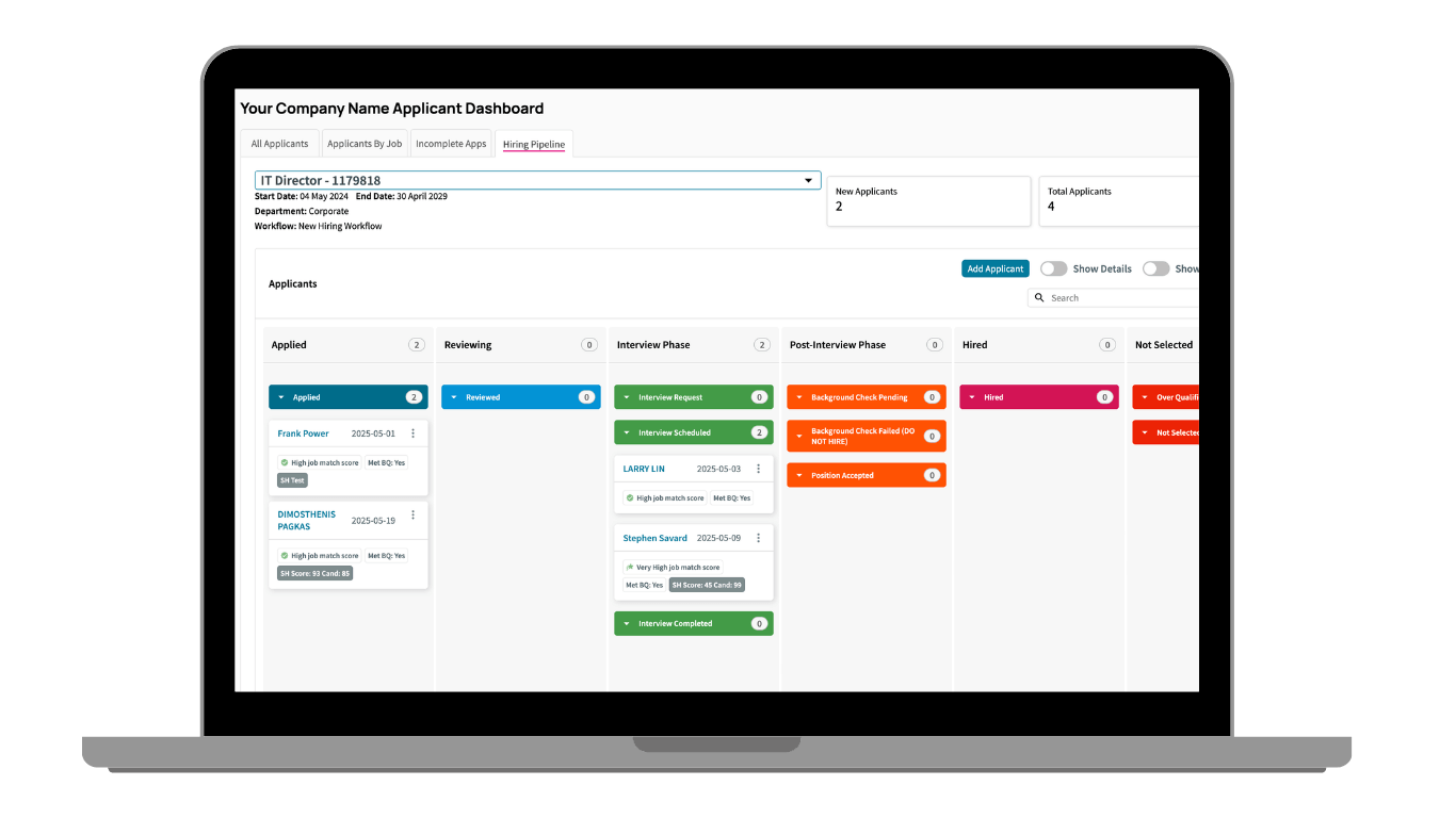 Centralized candidate pipeline and applicant tracking dashboard in isolved