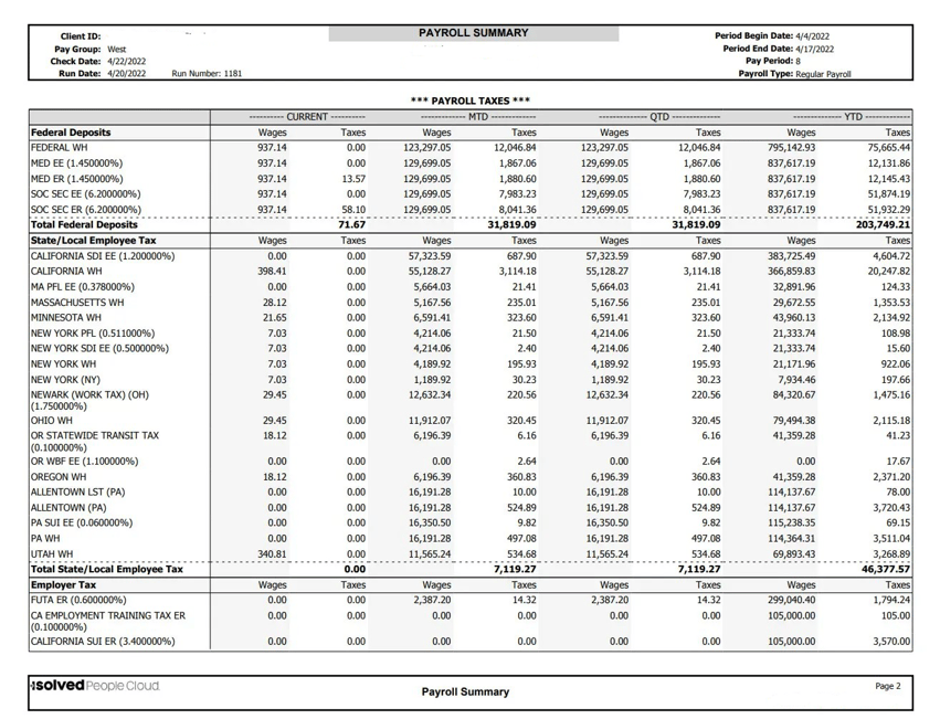 Payroll-Summary-report