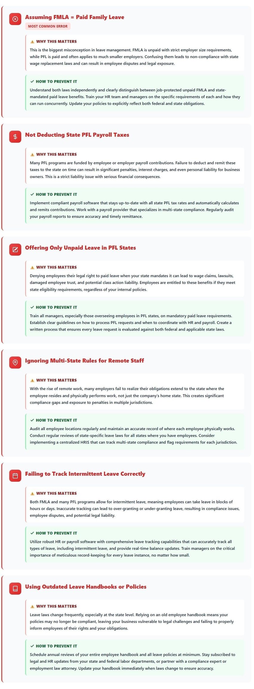 FMLA employer missteps