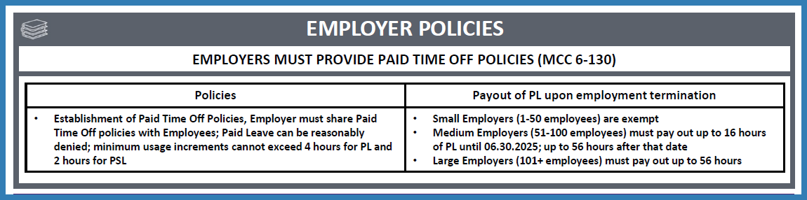 Employer policies