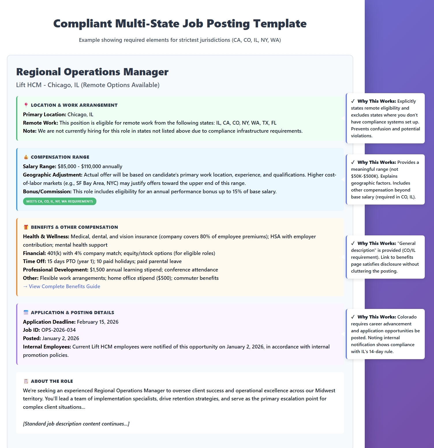 compliant job listing template