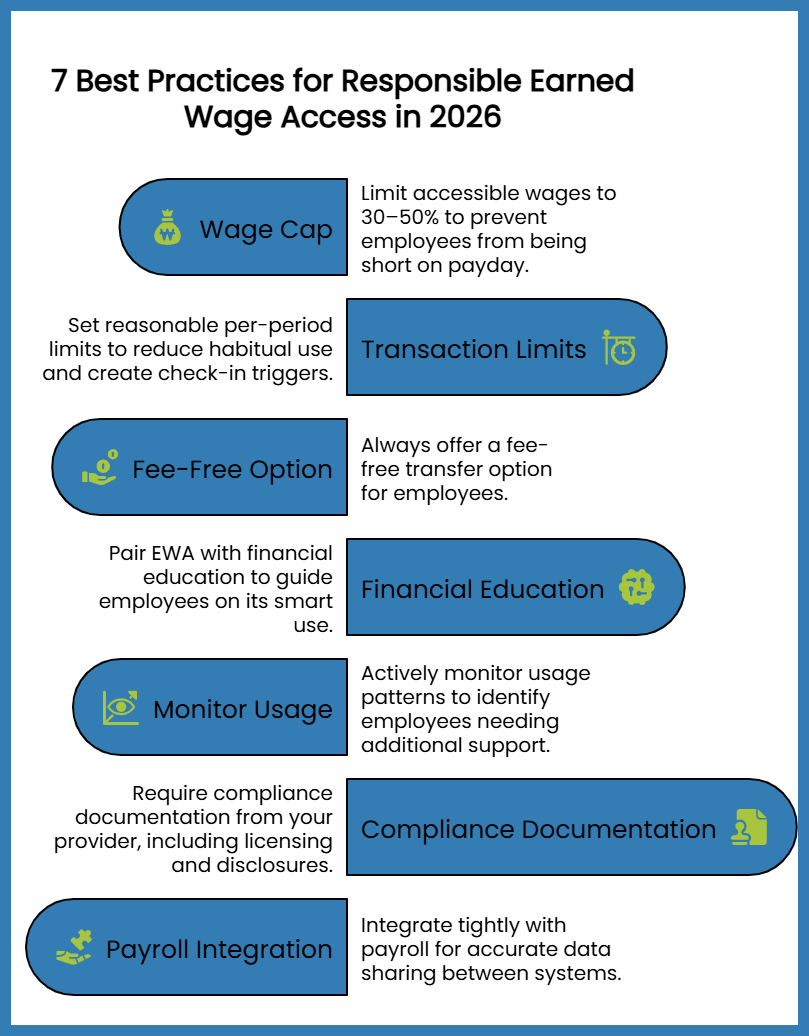 earned wages access best practices