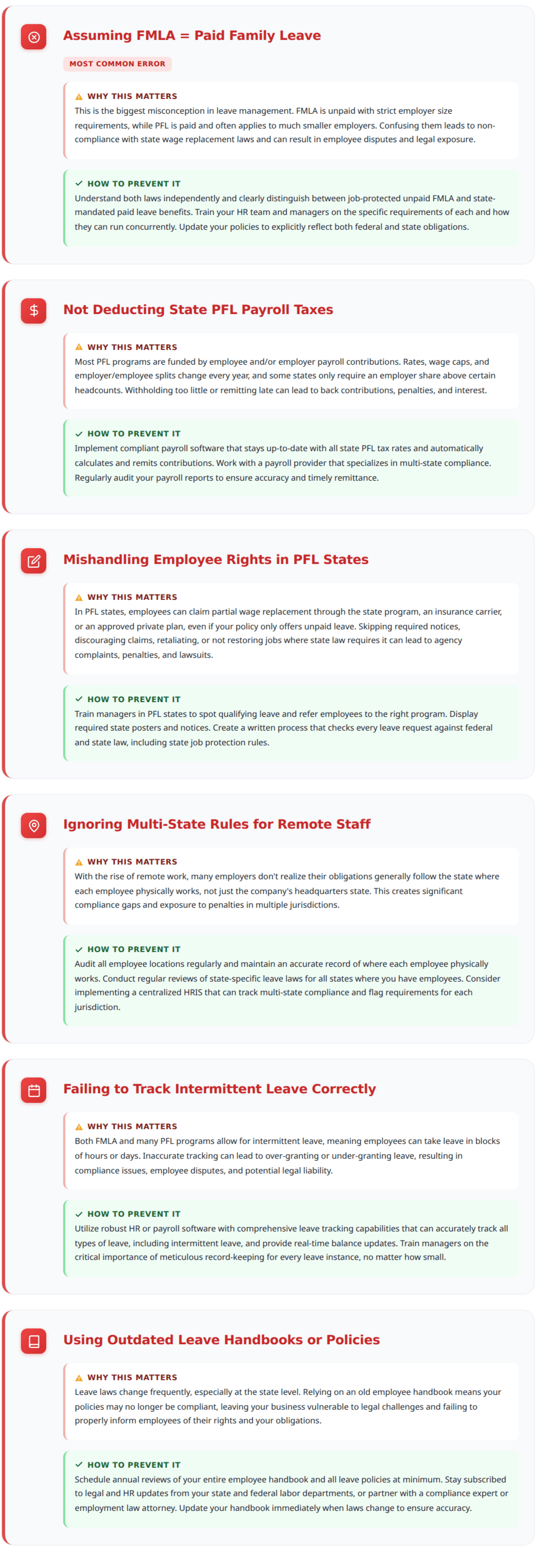 Six common FMLA and paid family leave mistakes employers make