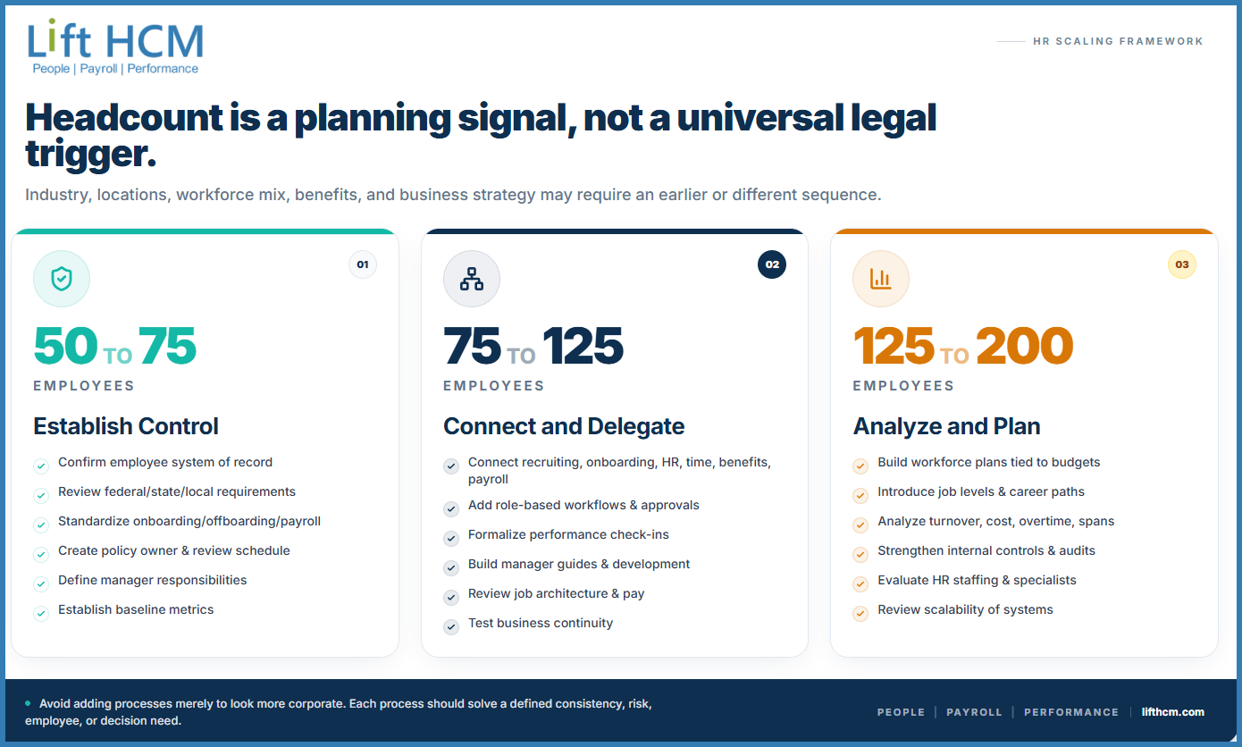 hr scaling framework-1