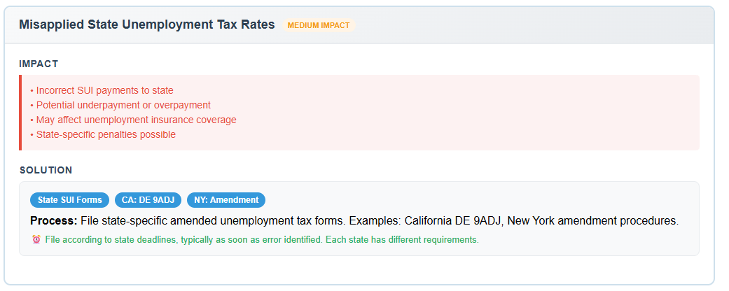 Table showing payroll mistake types, impacts, correction forms, and filing timelines