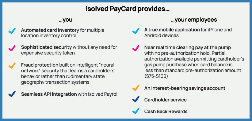 pay cards infographic